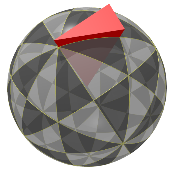 图中红色标注的锥是基本区域，其在 W 作用下密铺整个空间
